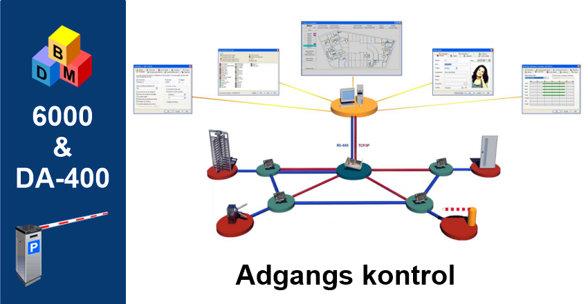 DBM adgangskontrol DBM adgangskontrol